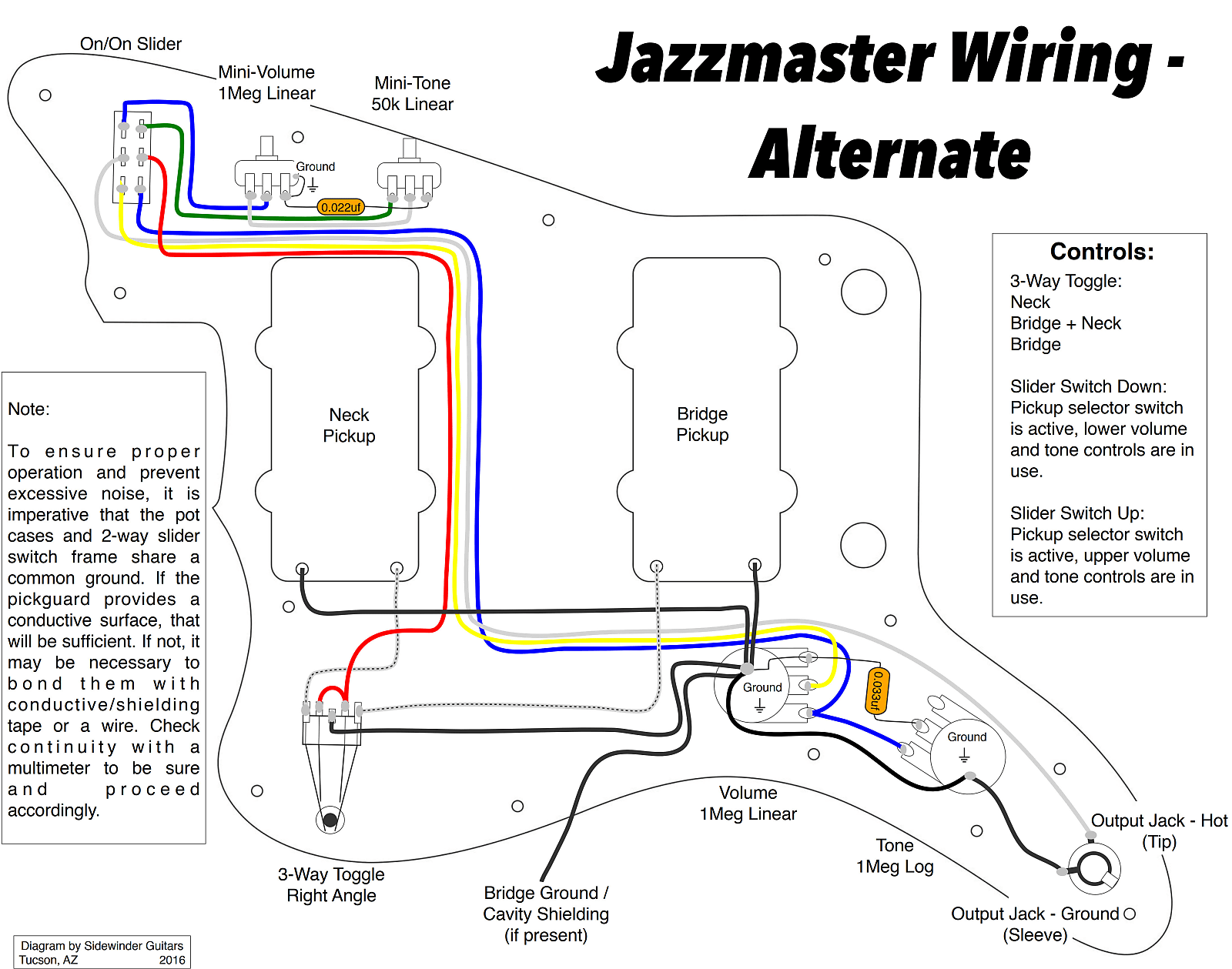 Wiring modifications diagram for Jazzmaster, by Sidewinder Guitars