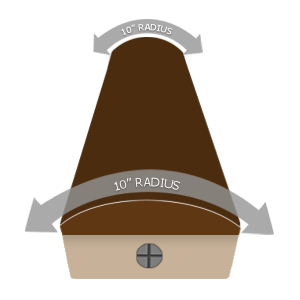 Diagram showing a straight fretboard radius